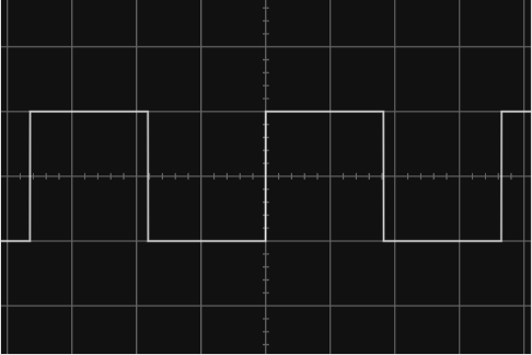 1HzSquareWave