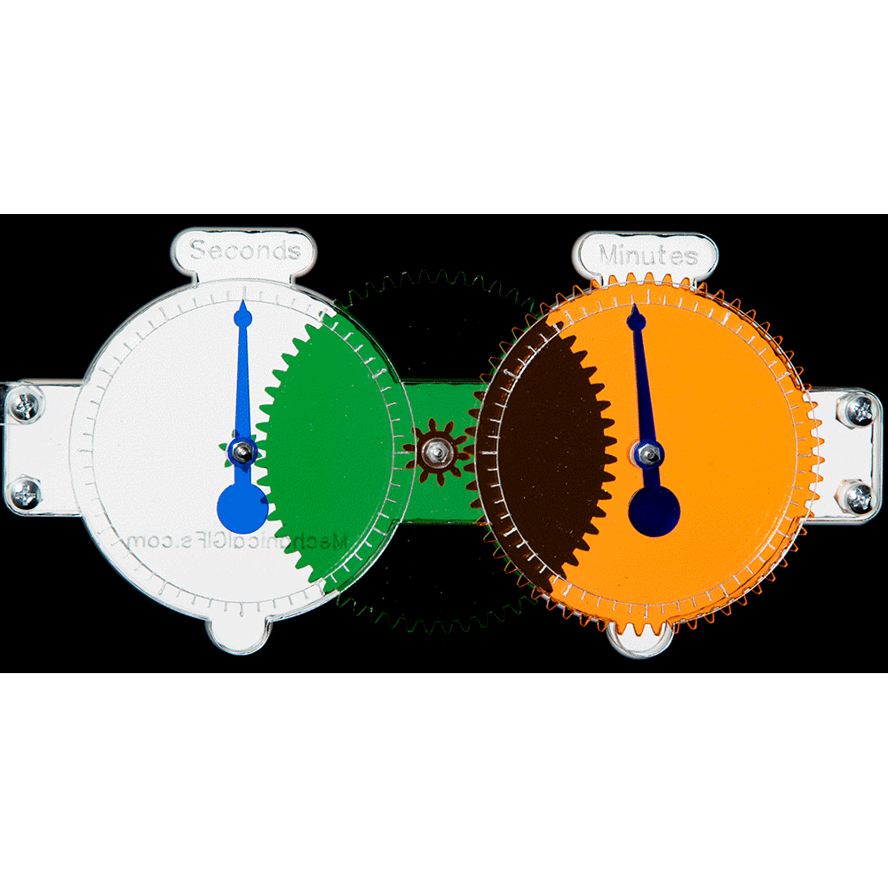 GearRatioConversionsQuartz